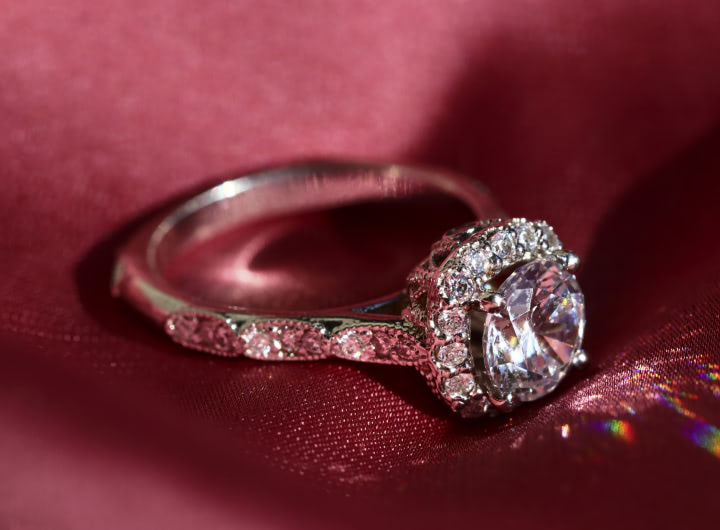 Ring Sizer
